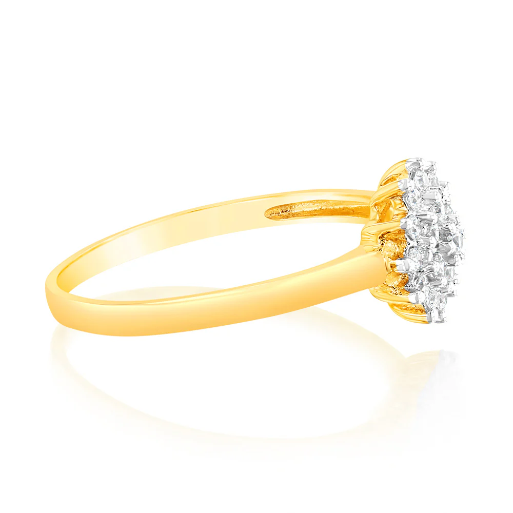 Cubic Zirconia Flower Shaped Ring in 9ct Yellow Gold - Image 2