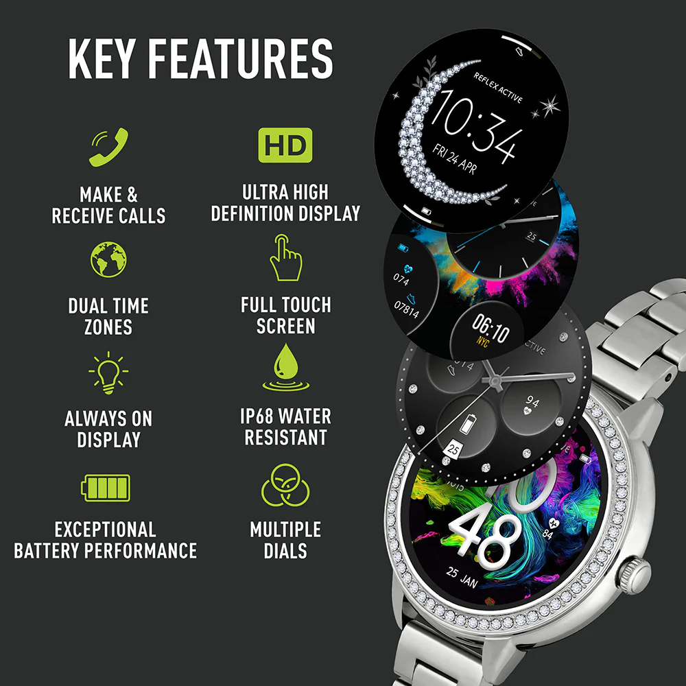 Reflex Active Series 41 Smartwatch - Image 2